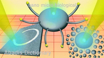 nano micro biological